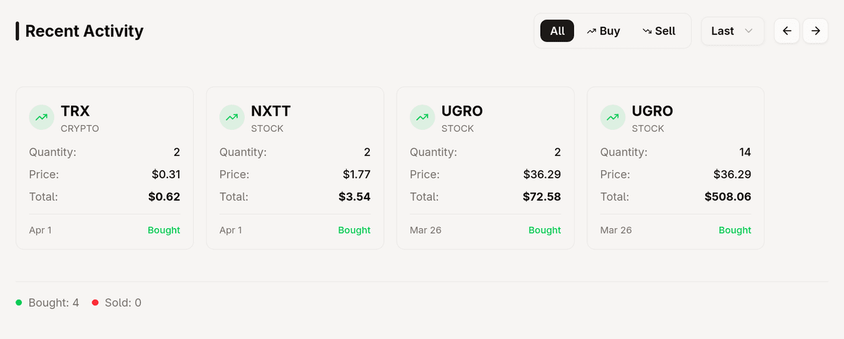 Transaction history showing buy and sell records with timestamps